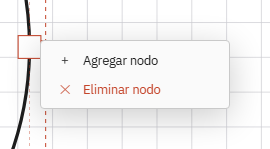 El menú de un vértice.