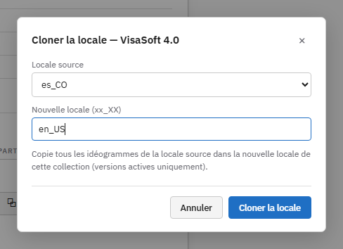 Le dialogue Cloner la localisation.