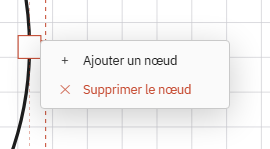 Le menu d’un sommet.
