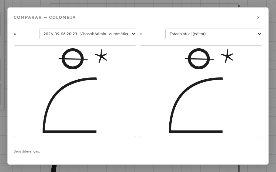O diálogo Comparar.