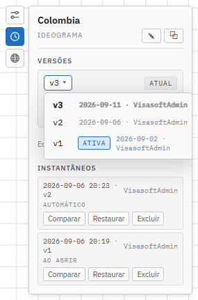 O seletor de versões aberto.